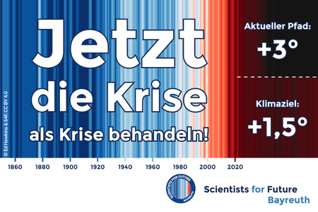 Weltweiter Klimastreik - auch in Bayreuth