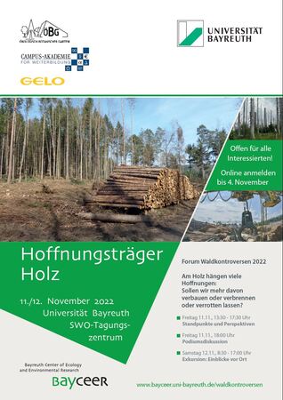 Forum Waldkontroversen 2022: Hoffnungsträger Holz