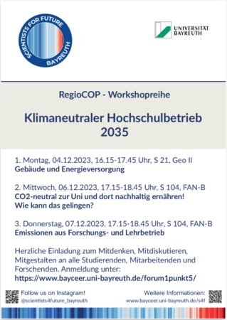 Regio-COP Workshops: Klimaneutraler Hochschulbetrieb 2035