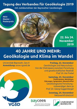 40 Jahre und mehr: Geoökologie und Klima im Wandel