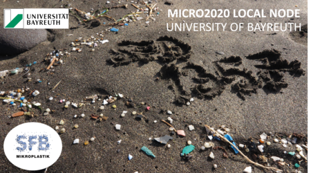 Activities in the CRC1357 Microplastics: Virtual MICRO2020 confererence