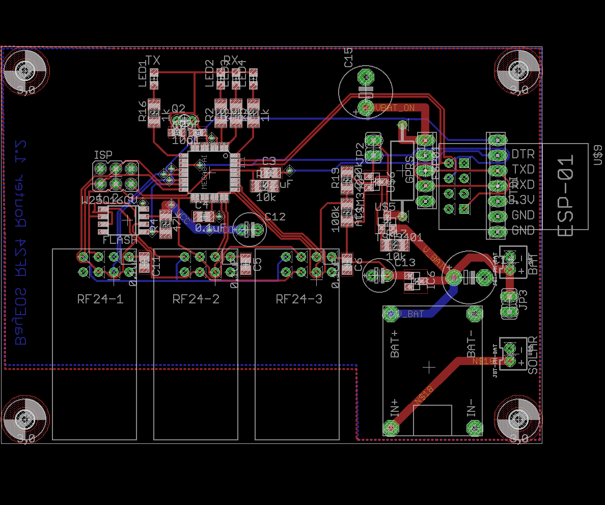 Layout RF24-Router