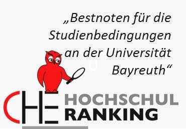 Ranking