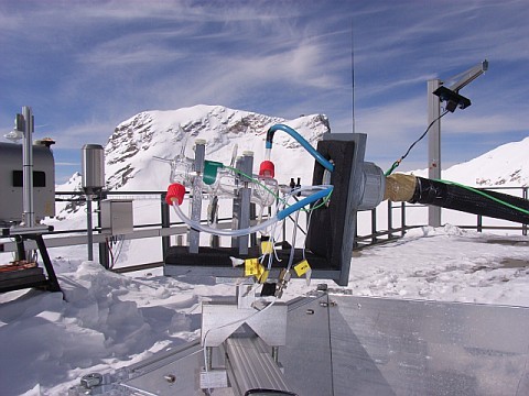 LOPAP Zugspitze