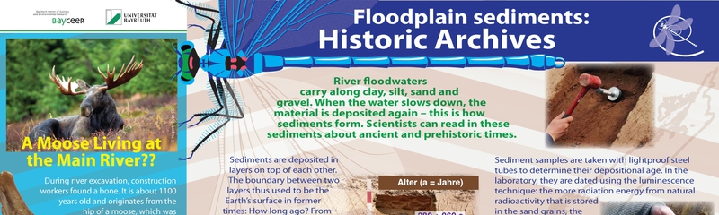 Floodplain sediments: Historic Archives