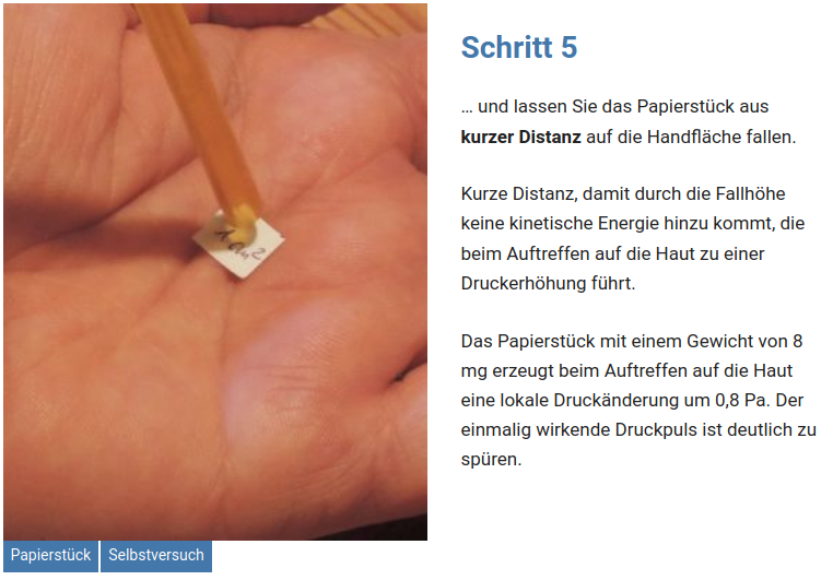 Papierblättchenversuch von Dr. Hübner - Windwahn.com