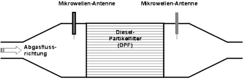 Resonator_Hohlkörper_2 Resonator_Hohlkörper_2