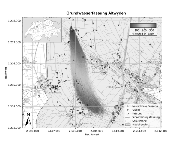 Auswertungsergebnis für die Wasserfassung Altwyden