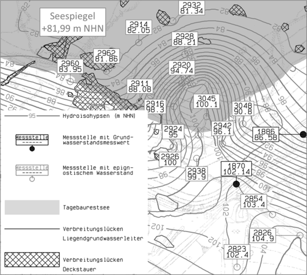 Rekonstruktion des Druckwasserspiegelniveaus vor der Böschungsbewegung