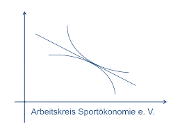 GeoSciEd V