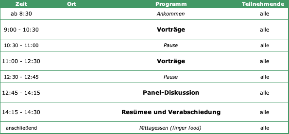 Programm Samstag 
