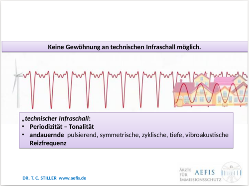 Vortrag Dr. Stiller - Technischer Infraschall