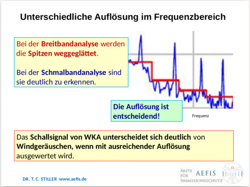 Vortrag Dr. Stiller - Grättung Infraschallmessung