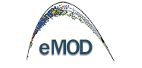 Logo Ecological Modelling