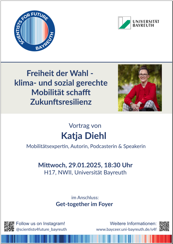 Vortragsabend mit Katja Diehl