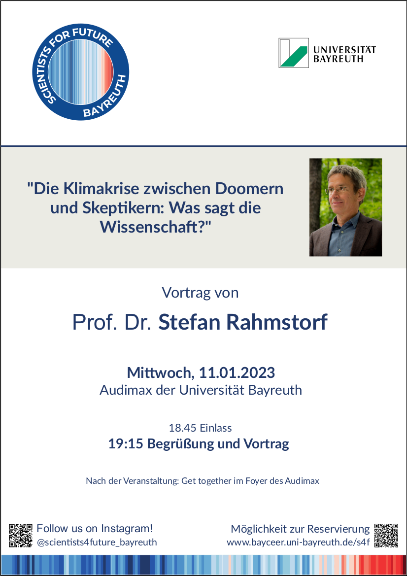 Vortragsabend mit Prof. Dr. Stefan Rahmstorf