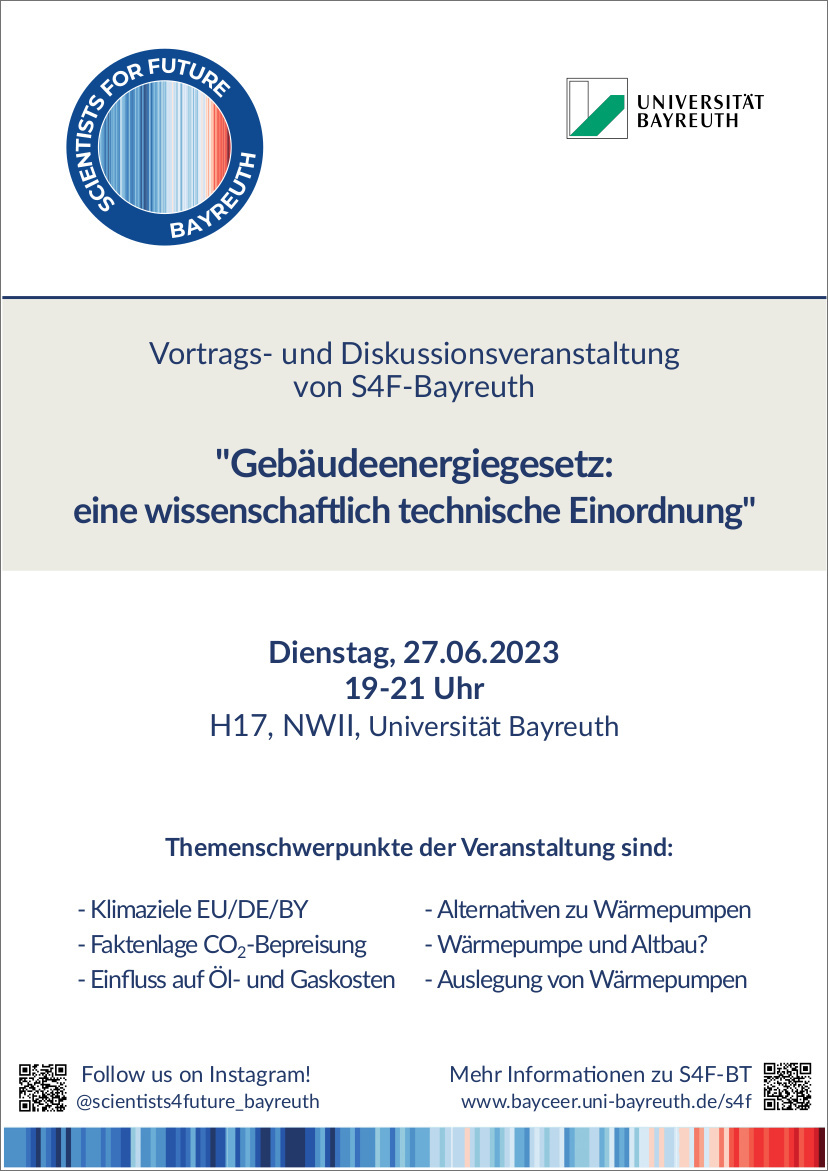 Gebäudeenergiegesetz