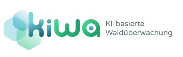 KIWA Akronym und Projektname